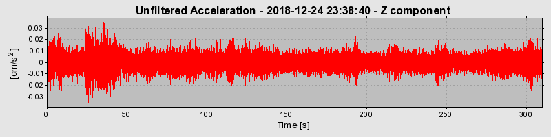 Plot-20220129-3069-1nvuay9