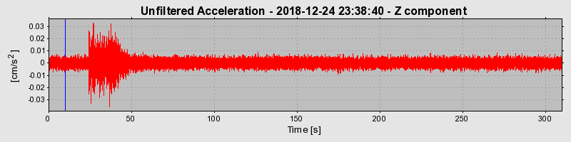 Plot-20220129-3069-1wtgrl7