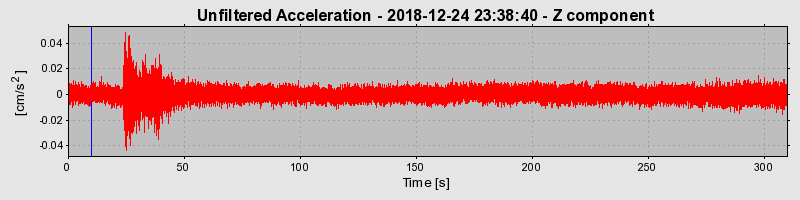 Plot-20220129-3069-1x6uzl3