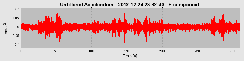 Plot-20220129-3069-15ax6zs