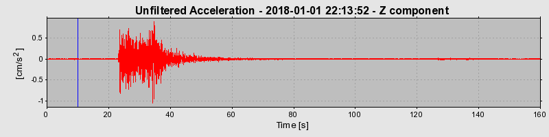 Plot-20220129-3069-rbnwpq