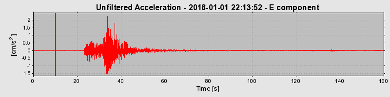 Plot-20220129-3069-13a3bsj