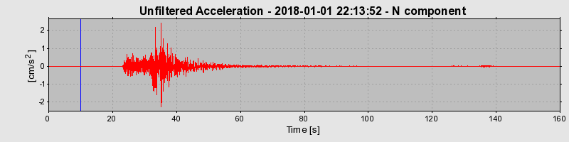 Plot-20220129-3069-1dwe76c