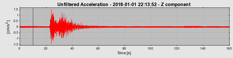 Plot-20220129-3069-1565n9z