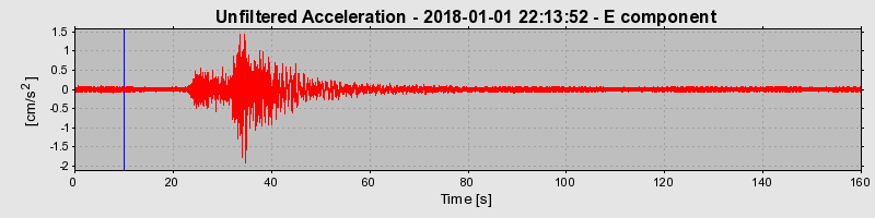 Plot-20220129-3069-c7qkgv