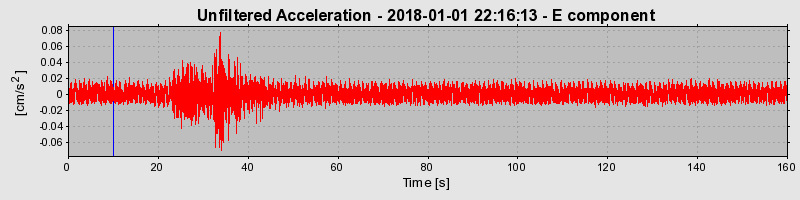 Plot-20220129-3069-aplqlv