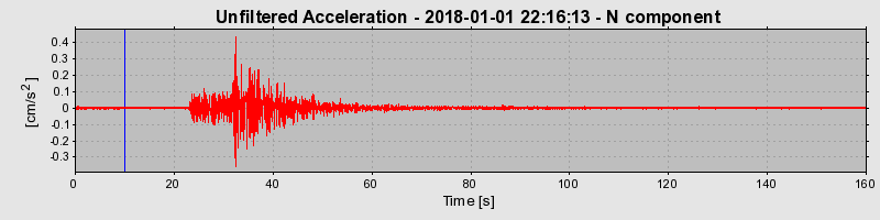 Plot-20220129-3069-1r5sppu