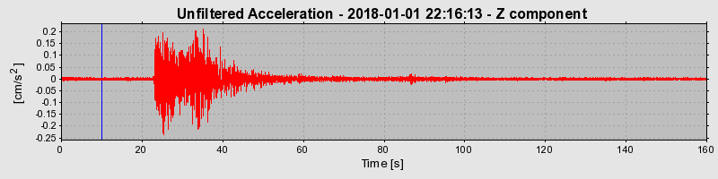 Plot-20220129-3069-1y7hjn