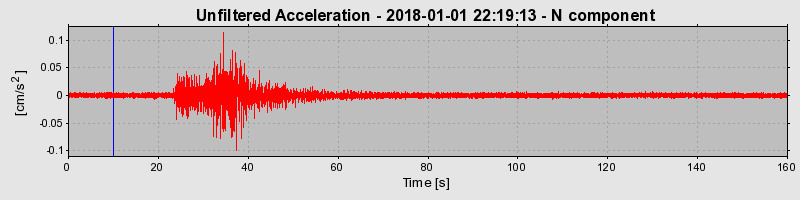 Plot-20220129-3069-1s4fi08