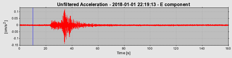 Plot-20220129-3069-1g8ebiv