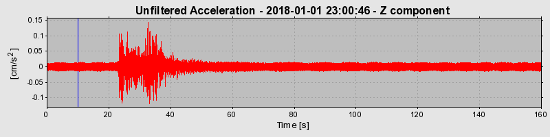 Plot-20220129-3069-sgef61