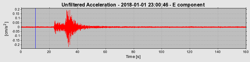 Plot-20220129-3069-knx091