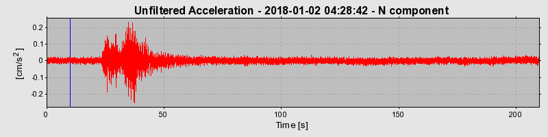 Plot-20220129-3069-1vbhsrx