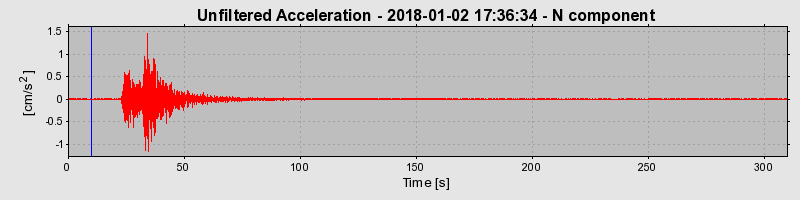 Plot-20220129-3069-1aqiplf