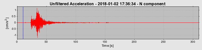 Plot-20220129-3069-14pdkds