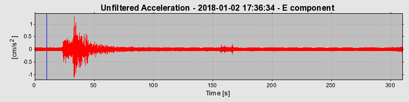 Plot-20220129-3069-1me3gvw