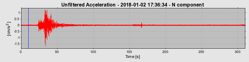 Plot-20220129-3069-dhmc2c