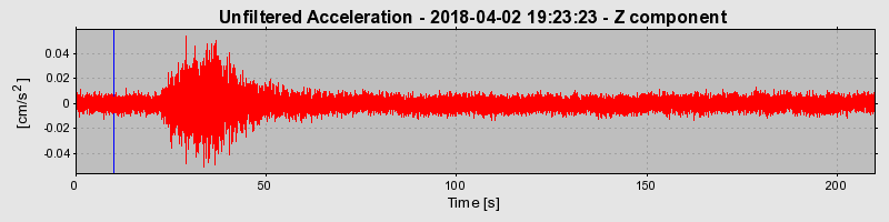 Plot-20220129-3069-11x1ipe