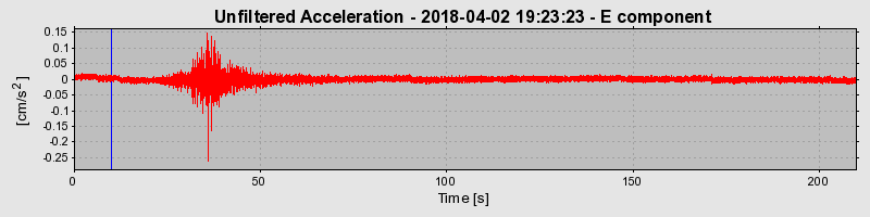 Plot-20220129-3069-lf4ss2