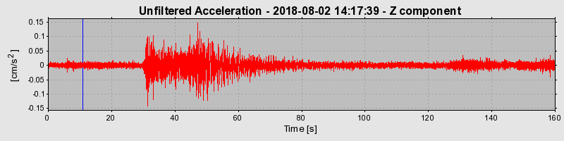 Plot-20220129-3069-1dtrq1i