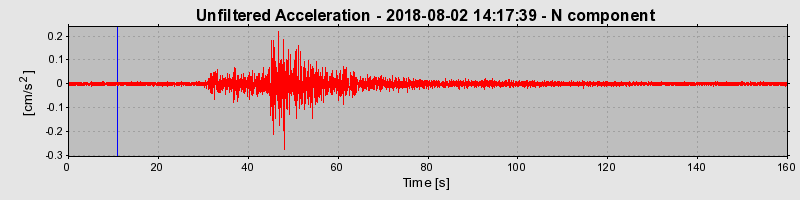 Plot-20220129-3069-1hqyw23