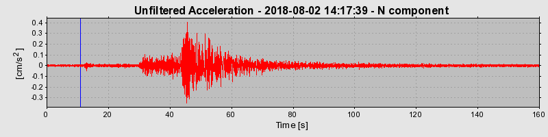 Plot-20220129-3069-1n0mjnl