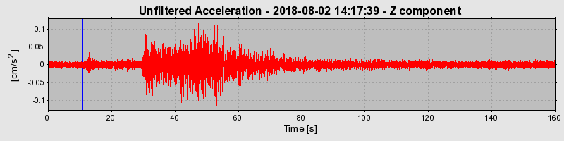 Plot-20220129-3069-wt1fdd