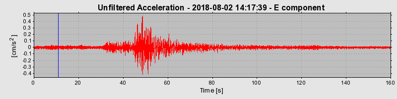 Plot-20220129-3069-1d13pwm