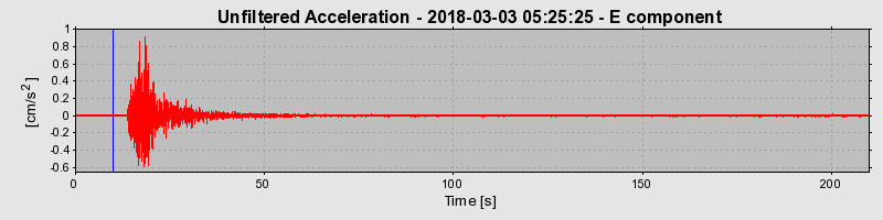 Plot-20220129-3069-1d5g6jg