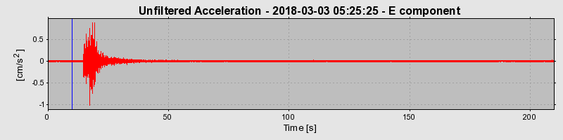 Plot-20220129-3069-ugsb7h