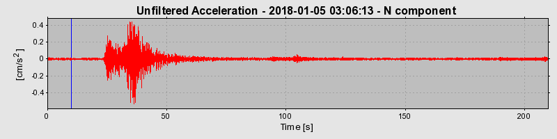 Plot-20220129-3069-150bq0u