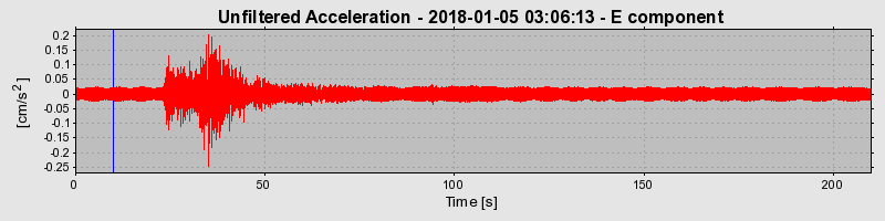 Plot-20220129-3069-36q13j