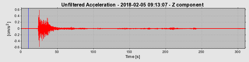 Plot-20220129-3069-z9lrcl