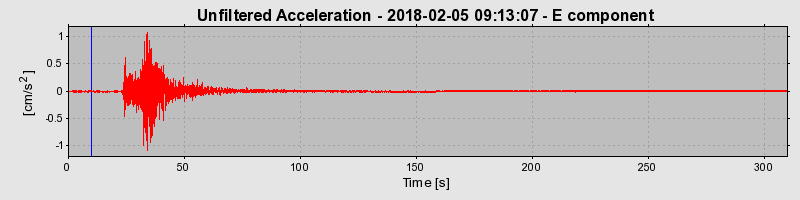 Plot-20220129-3069-91mia0