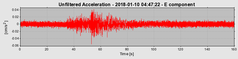 Plot-20220129-3069-aqxqye