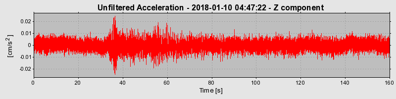 Plot-20220129-3069-19sn7dm