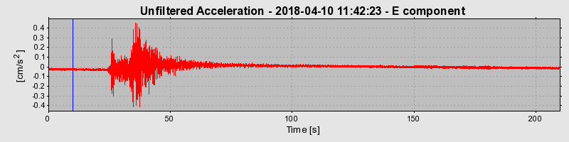 Plot-20220129-3069-qwzmht