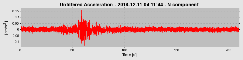 Plot-20220129-3069-1j06twx