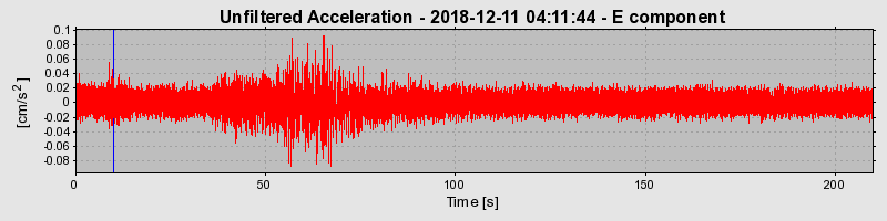 Plot-20220129-3069-1cklv6t