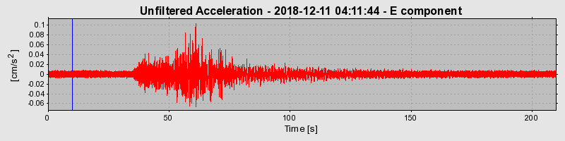 Plot-20220129-3069-phyjov