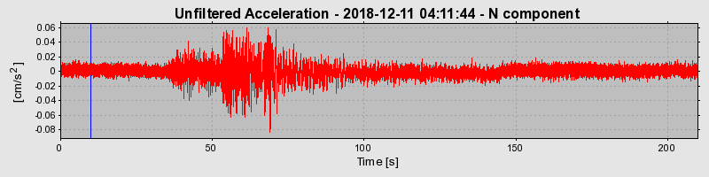 Plot-20220129-3069-f3879z