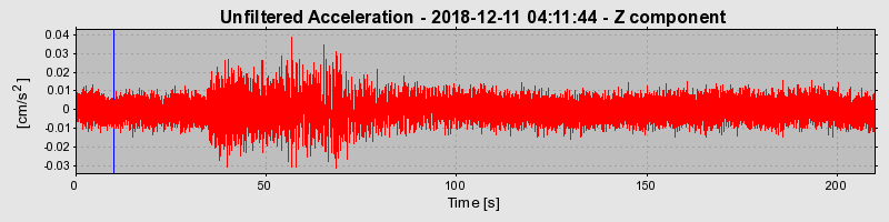 Plot-20220129-3069-16yknrb