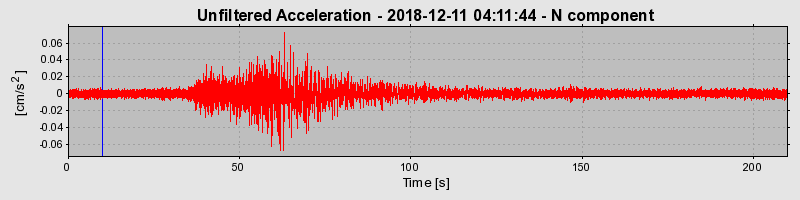 Plot-20220129-3069-1bkesdw