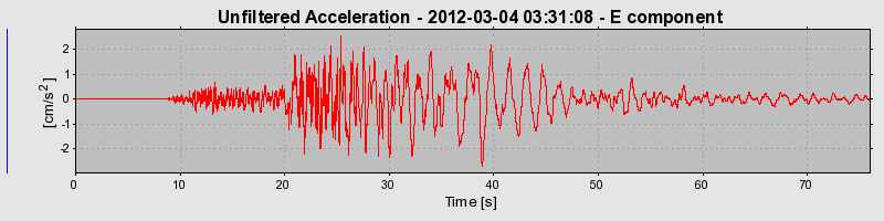 Plot-20130123-14896-ju83ex-0