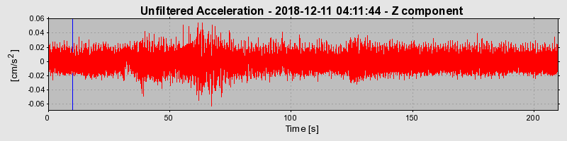 Plot-20220129-3069-19ljbcm