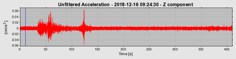 Plot-20220129-3069-cabqg7