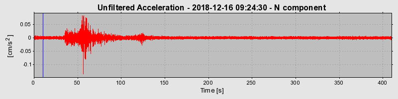 Plot-20220129-3069-1dpjjw8