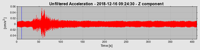 Plot-20220129-3069-106z2eo