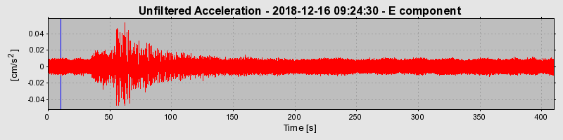 Plot-20220129-3069-2abd9w