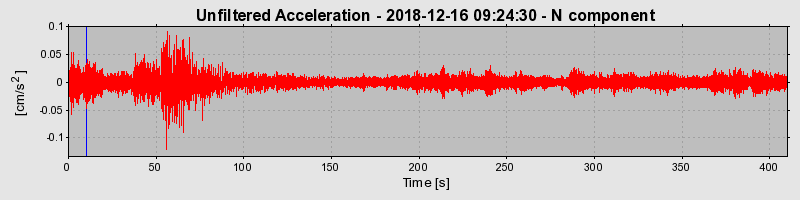 Plot-20220129-3069-15hfleb